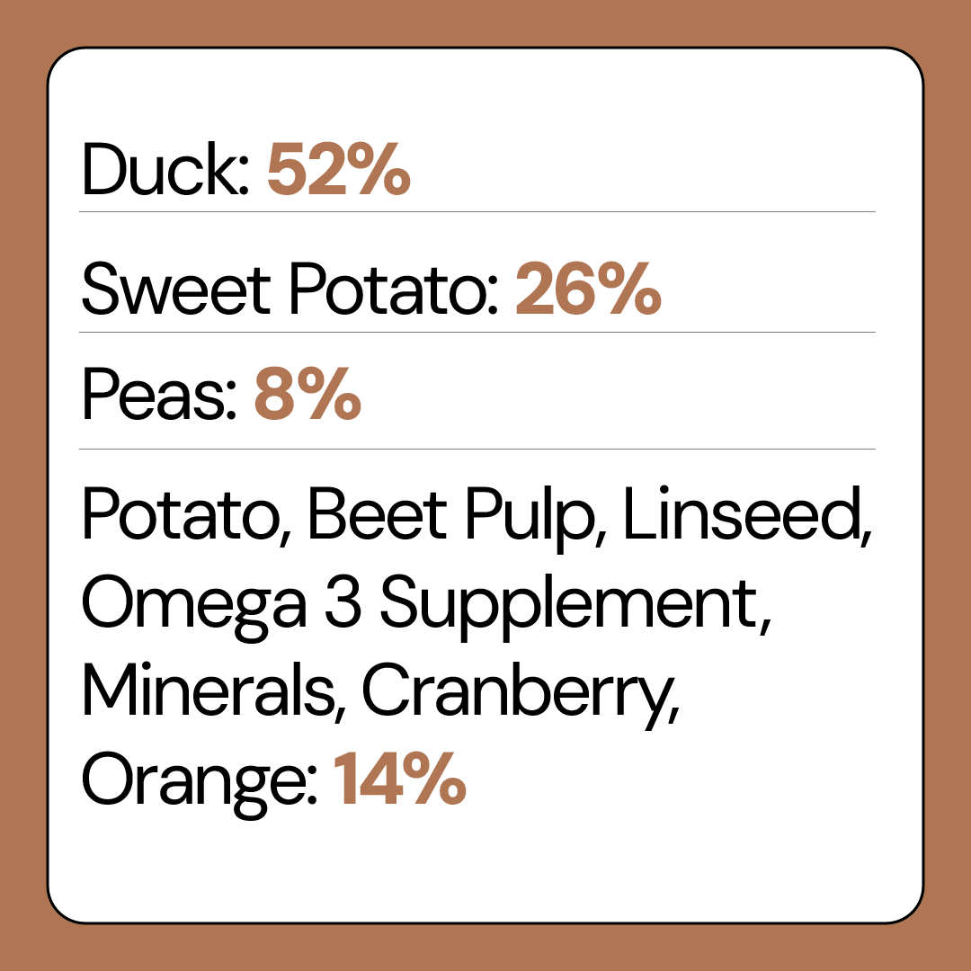 Duck with Sweet Potato and Orange for Small Breed Dogs