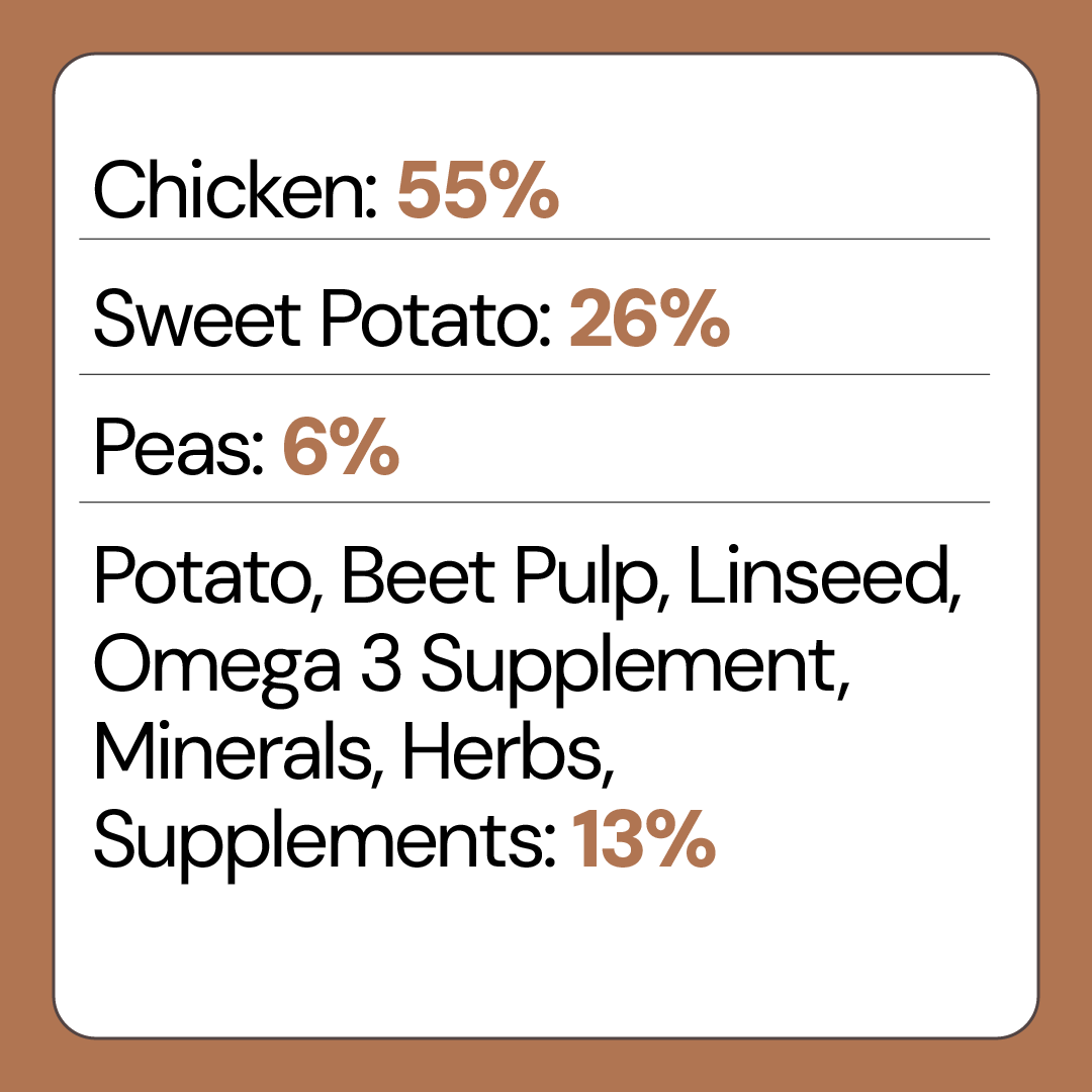 Chicken with Sweet Potato Grain Free Dog Food for Adult Dogs