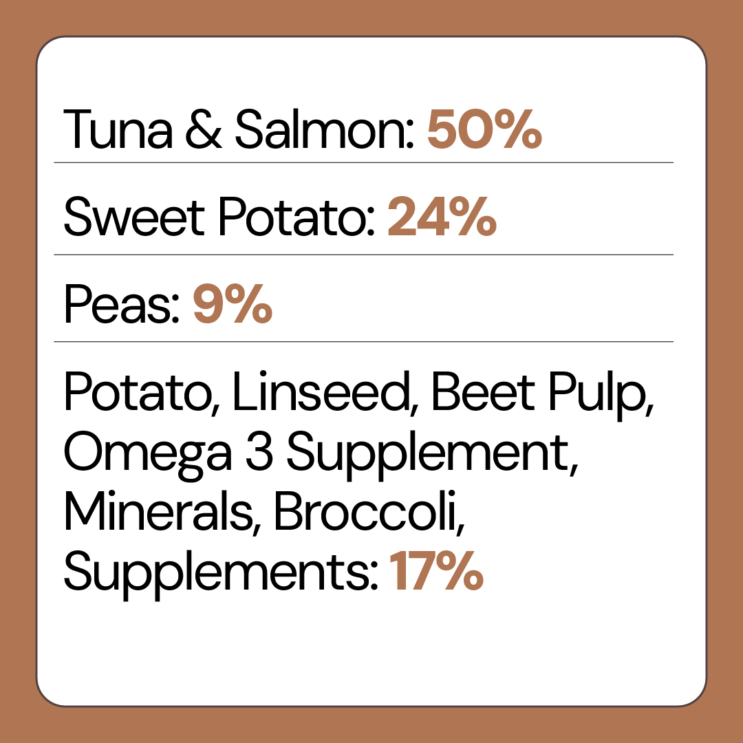 Tuna with Salmon Grain Free Dog Food for Adult Dogs