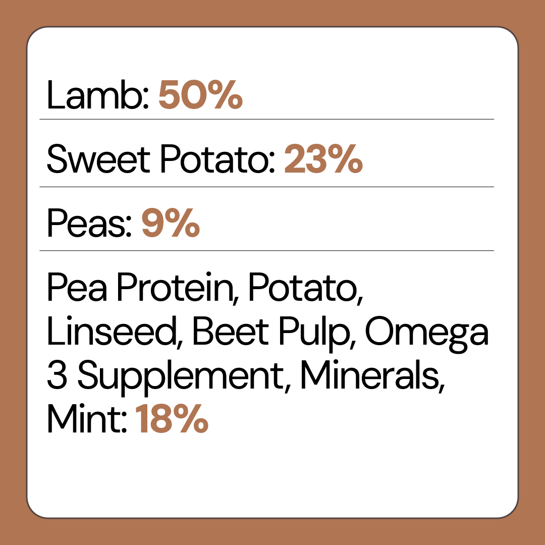 Lamb Grain Free Dog Food for Small Breed Dogs