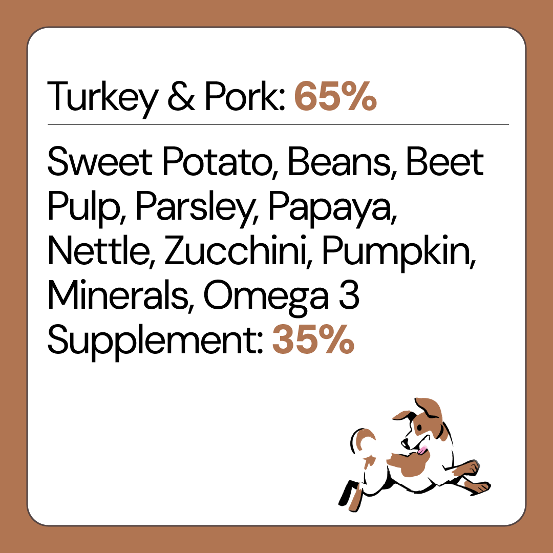 Free Range Turkey Grain Free Dog Food for Small Breed Dogs