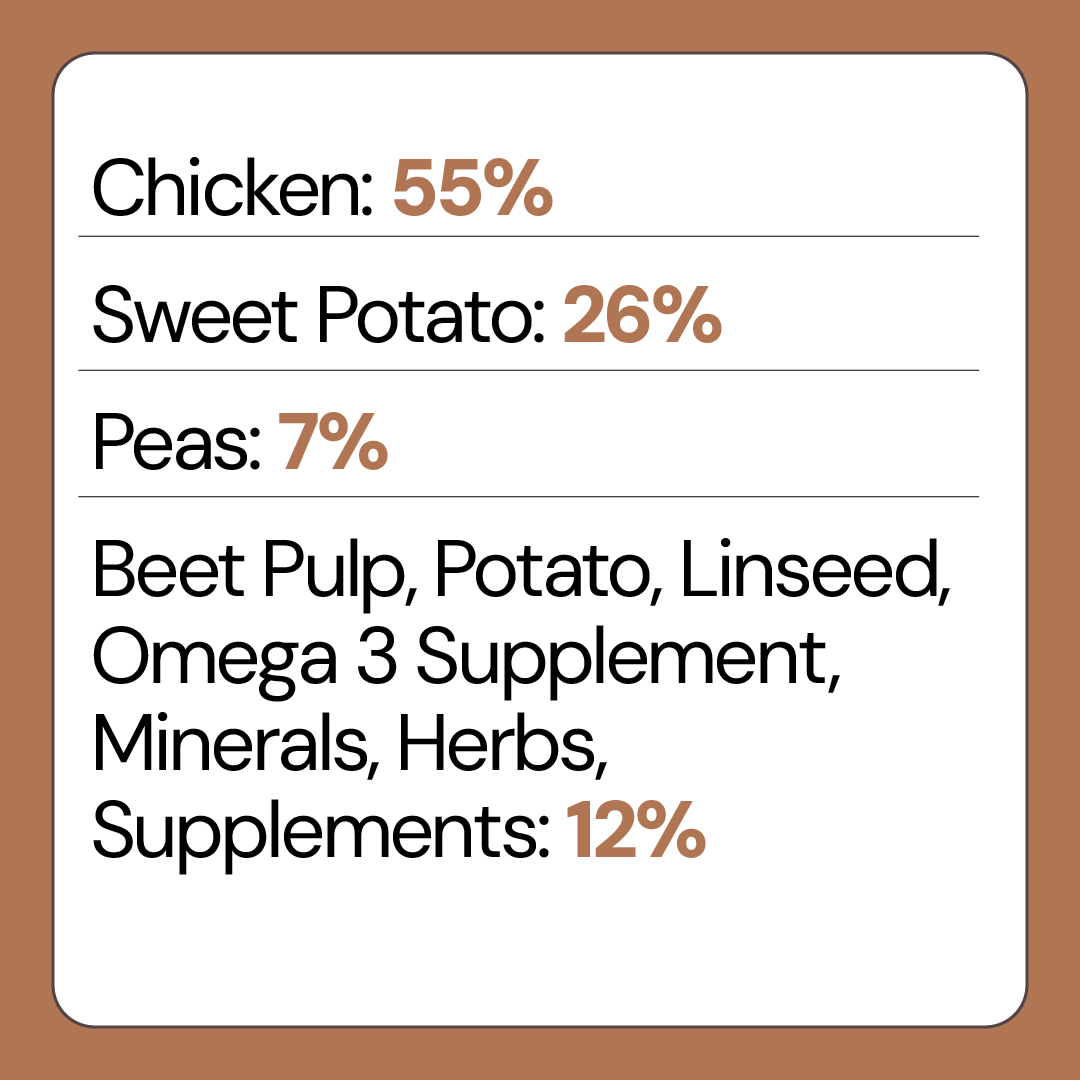 Chicken Grain Free Dog Food for Small Breed Dogs