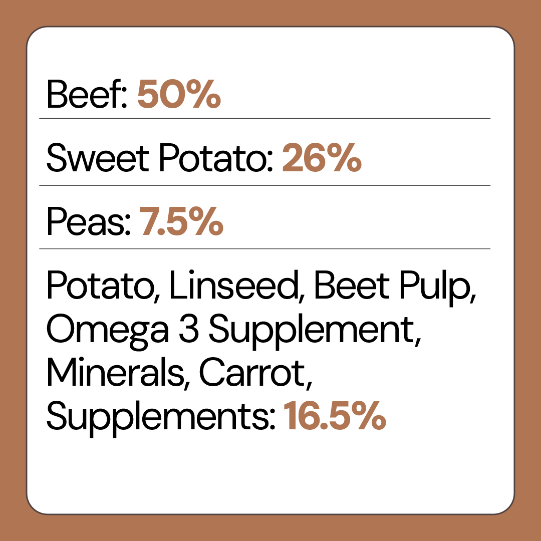 Aberdeen Angus Beef Grain Free Dog Food for Adult Dogs