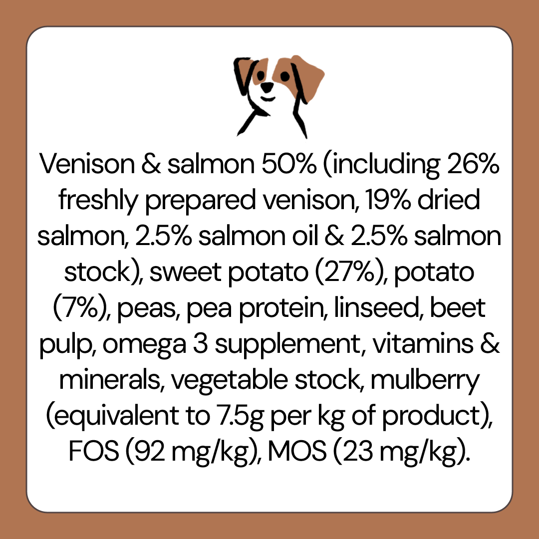 Allergy Friendly Dog Food for Adult Dogs